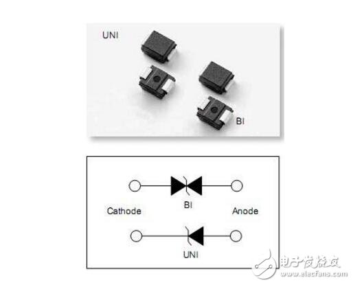 tvs二極管有正負(fù)極嗎?TVS管正負(fù)極區(qū)分方法