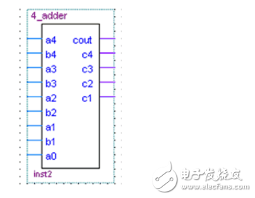 八位加法器仿真波形圖設(shè)計(jì)解析