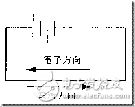 電子管的工作原理