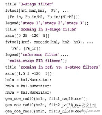 基于FGPA實現數字下變頻器的抽取濾波器設計方案詳解 