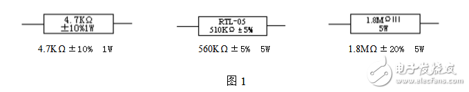 電阻器的標(biāo)稱阻值數(shù)系及標(biāo)示方法