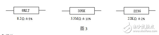 電阻器的標(biāo)稱阻值數(shù)系及標(biāo)示方法