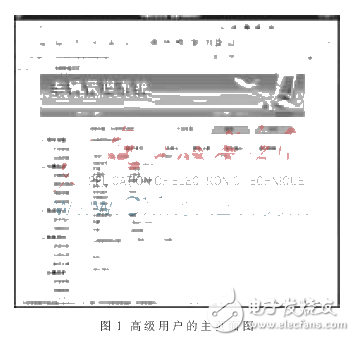 基于Smartkey自動控制技術(shù)的車輛管理系統(tǒng)設(shè)計解析