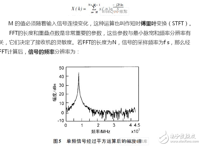 基于FPGA可實現(xiàn)的跳頻MSK信號實時截獲和識別的設計方案