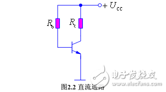 放大電路的組成_直流通路與交流通路