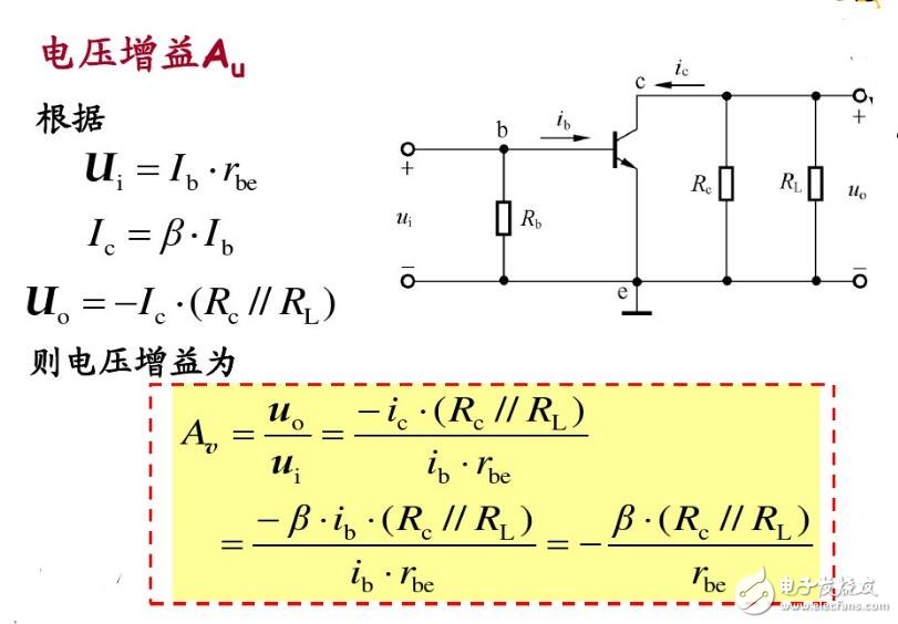 微變等效電路分析法解析