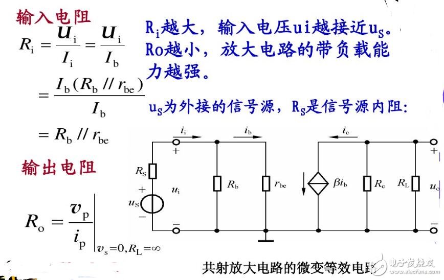 微變等效電路分析法解析