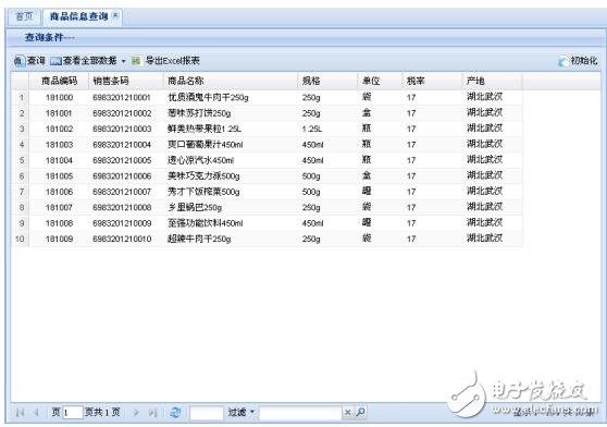 SCM系統(tǒng)標(biāo)準(zhǔn)服務(wù)功能簡介