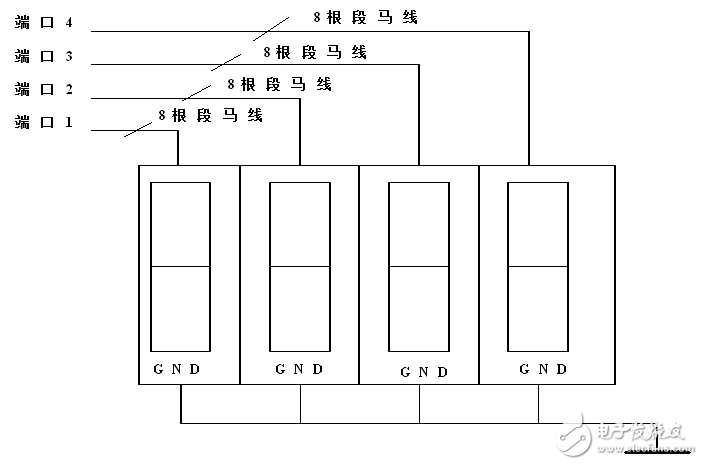 基于單片機籃球賽計時計分器設(shè)計及其LED顯示器顯示方式的解析