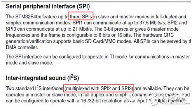 STM32手冊(cè)上的SPI/I2S及USART/UART識(shí)讀話題 