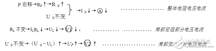 滑動(dòng)變阻器電流流向問(wèn)題解析