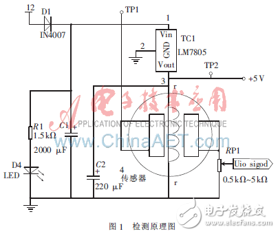 酒后駕駛無(wú)線(xiàn)報(bào)警系統(tǒng)設(shè)計(jì)