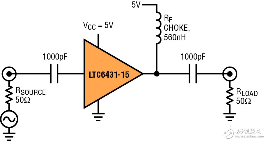  在 240MHz 具有 47dBm / 50dBm OIP3 的 RF / IF 放大器 使實(shí)現(xiàn)設(shè)計(jì)方案更容易并保證高性