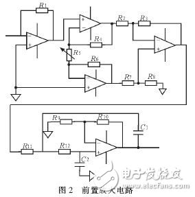  基于ARM7的微弱信號(hào)采集系統(tǒng)設(shè)計(jì)與實(shí)現(xiàn)