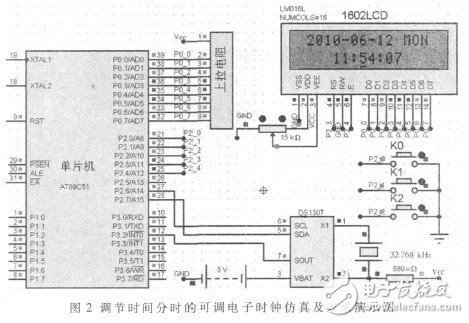  Proteus在單片機教學(xué)和科技制作中的應(yīng)用與實踐