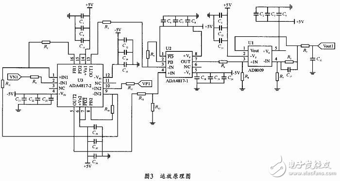 差分運(yùn)放的整體原理圖