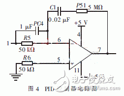  基于ARM的手指靜脈識(shí)別系統(tǒng)