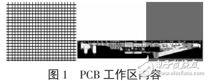 以ARM為核心的數(shù)字示波表的設(shè)計(jì)與實(shí)現(xiàn)