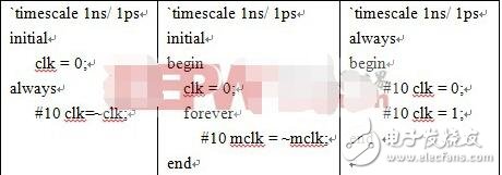 testbench怎么寫(xiě)_testbench經(jīng)典教程VHDL