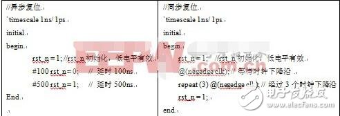 testbench怎么寫(xiě)_testbench經(jīng)典教程VHDL