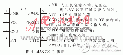 高可靠性復位電路設計（電路設計與分析）