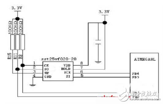 關(guān)于智能電池系統(tǒng)使用步驟/方法及應(yīng)用分析介紹