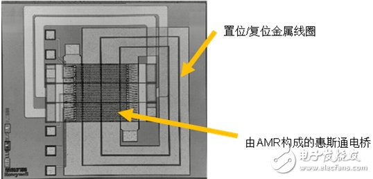 LSM303DLH的工作原理、技術(shù)參數(shù)介紹及電子羅盤設(shè)計實現(xiàn)