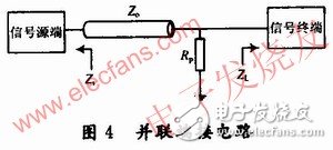  高速DSP系統(tǒng)的電路板級(jí)電磁兼容性設(shè)計(jì)