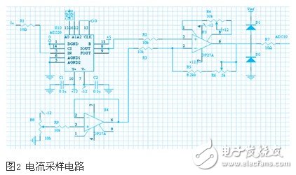 基于dsp的交流調(diào)速系統(tǒng)硬件接口電路設(shè)計的方法