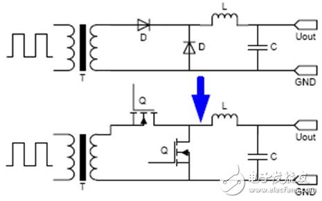 關(guān)于為同步整流選擇最優(yōu)化的MOSFET的方案設(shè)計(jì)