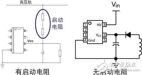 帶啟動(dòng)電阻與不帶啟動(dòng)電阻