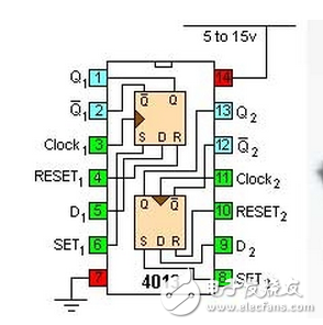 cd4013中文資料匯總（引腳圖及功能_工作原理及方式_功能結(jié)構_參數(shù)_應用電路詳解）