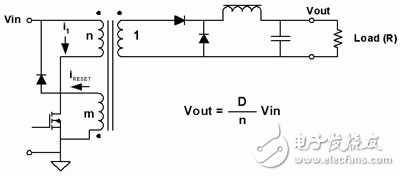 設(shè)計兩個高效能并可控制目標(biāo)成本電源并將和傳統(tǒng)拓?fù)浣Y(jié)構(gòu)比較