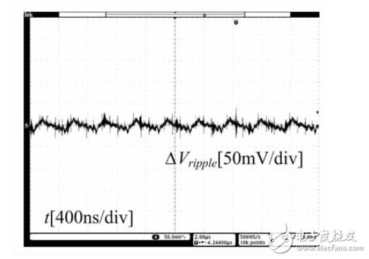 圖13 滿載時輸出電壓和輸出紋波電壓波形示意圖