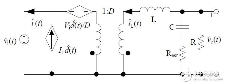 圖7 非隔離負(fù)電壓Buck開(kāi)關(guān)電源CCM小信號(hào)模型