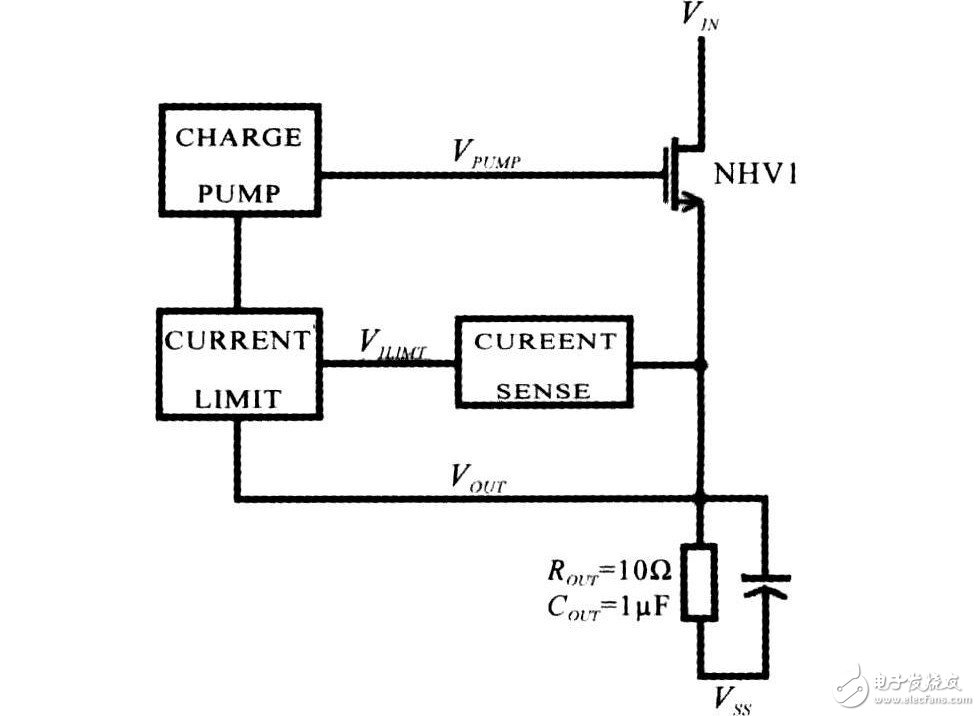 圖1 USB電源開關原理圖