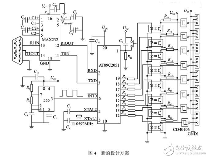 關(guān)于單片機(jī)控制多路pwm輸出問題的全解