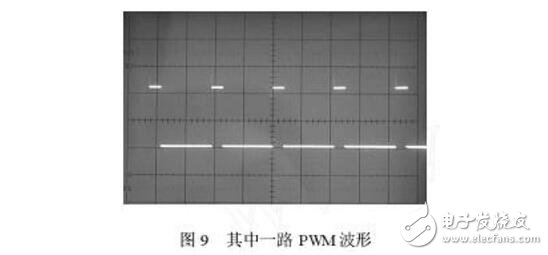 關(guān)于單片機(jī)控制多路pwm輸出問題的全解