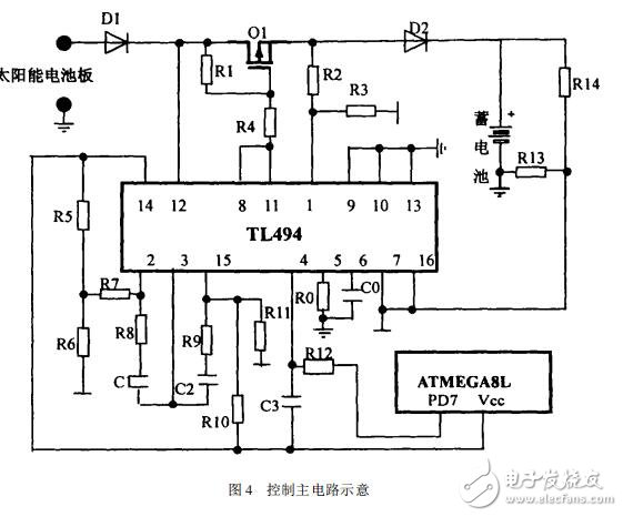 TL494在密封鉛酸電池充電器中的應(yīng)用