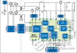  數(shù)字電源技術(shù)助力實現(xiàn)高效率電源