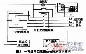 關(guān)于具有自動斷電保護(hù)功能的交流電源連接裝置的設(shè)計