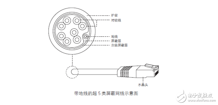 無線網(wǎng)橋cpe設(shè)置教程分享