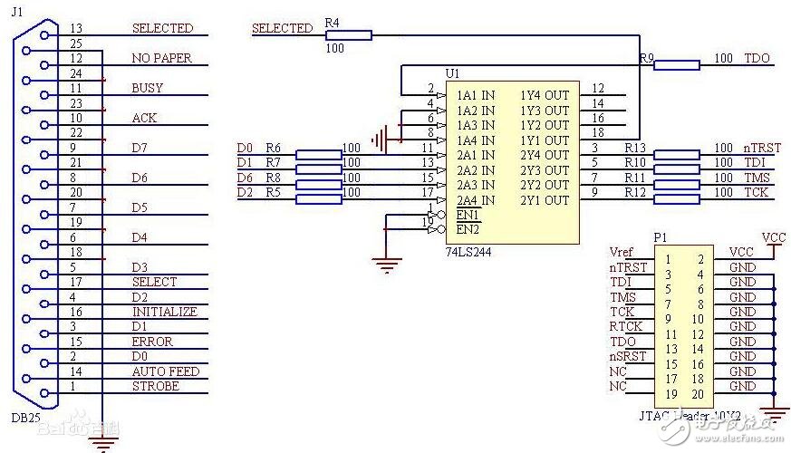 JLINK、JTAG、ULINK和STLINK的區(qū)別介紹