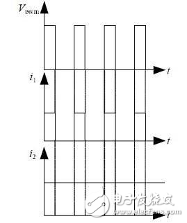 DC/DC開關(guān)電源的設(shè)計秘籍