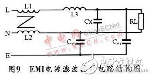 開關電源之EMI噪聲產(chǎn)生、抑制及濾波的分析