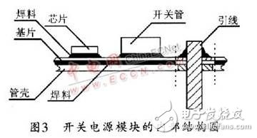 開關(guān)電源之EMI噪聲產(chǎn)生、抑制及濾波的分析