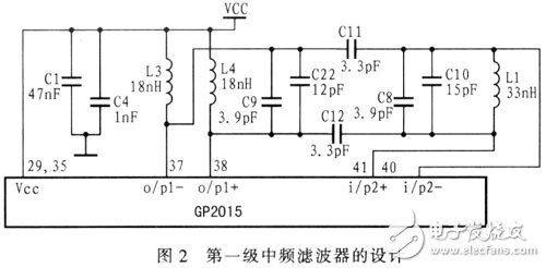  全球定位系統(tǒng)信號(hào)接收機(jī)射頻模塊設(shè)計(jì)