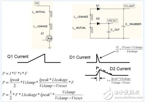 如何針對(duì)反向轉(zhuǎn)換器的FET關(guān)斷電壓而進(jìn)行緩沖