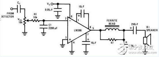 音頻功率放大器LM386引腳圖及功能_工作原理_電氣參數(shù)及應(yīng)用電路圖