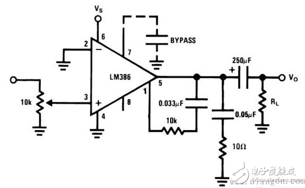 音頻功率放大器LM386引腳圖及功能_工作原理_電氣參數(shù)及應用電路圖